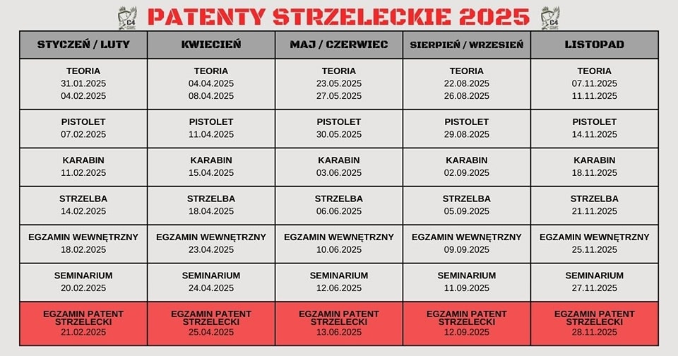 Kalendarz Egazminów na Patent Strzelecki w 2025r.